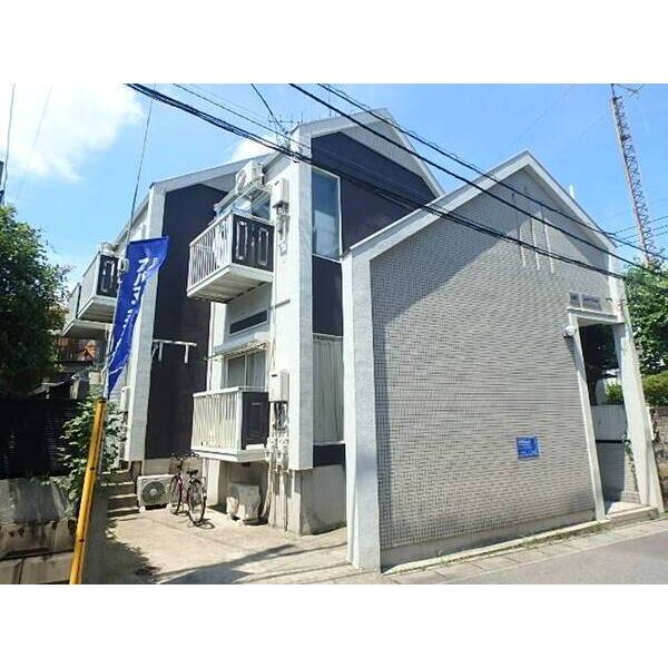 ジュネパレスコアの外観画像