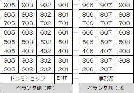 ダイニチ館３１(F-031)8階 部屋その他