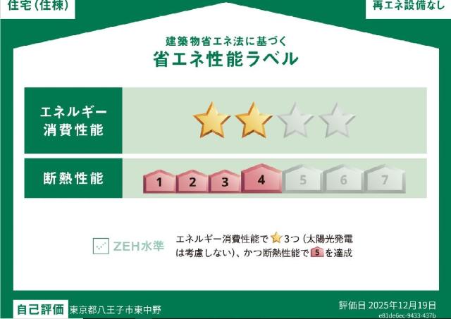 フルーリア 省エネ性能ラベル