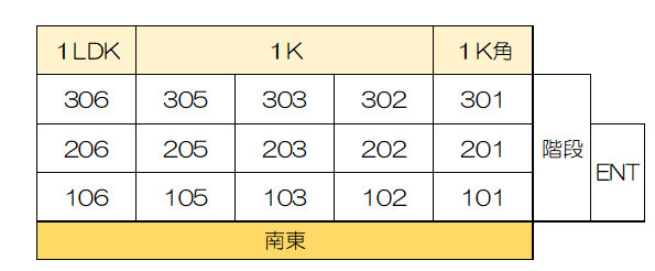 ラ・カンパネラ(E-172)2階 部屋その他