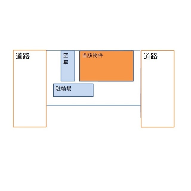 ハイツリバーサイド 外観