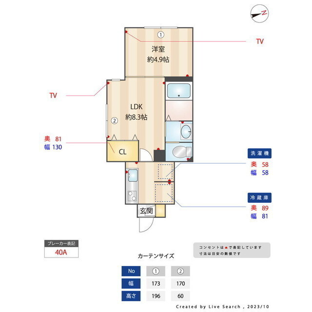 ノースコベントガーデン0101号室 内観