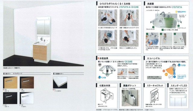ステップⅢ 洗面