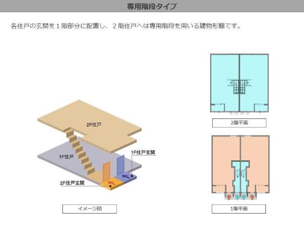 グリシーナ　コルガンテ（Glicina   Colgante）205号室 その他（イメージ）