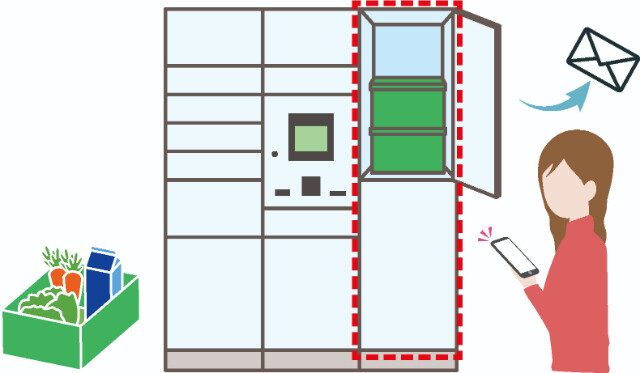 クレヴィアリグゼ西馬込6階 部屋その他