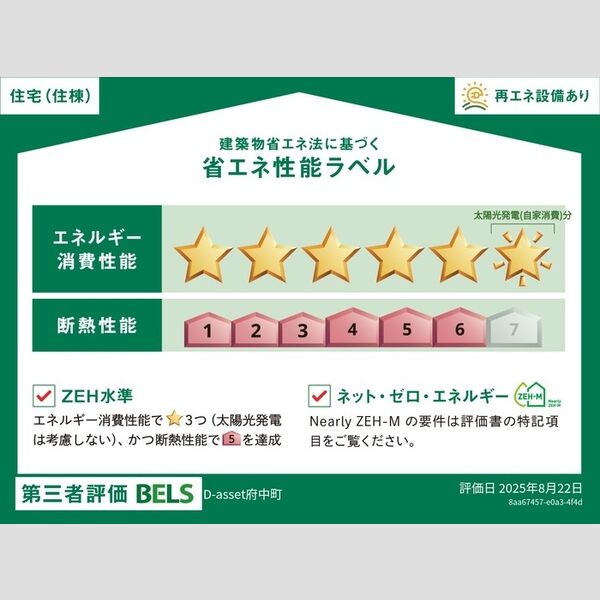 D-asset府中町101号室 省エネ性能ラベル(住棟)