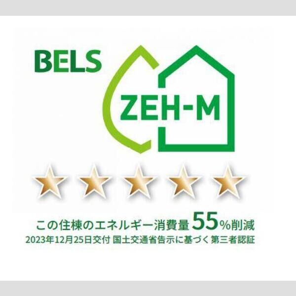 East Side Residence 2210号室 部屋その他