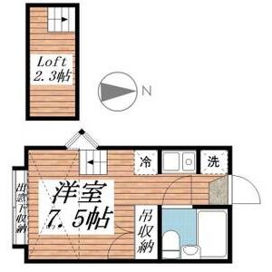 ウエストハイム国領0201号室 間取