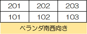 プルミエ参番館(K-066)1階 部屋その他