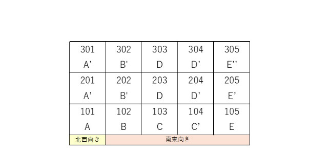 ラフィーナー東船橋(E-208)1階 部屋その他