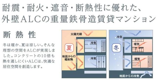 仮）高島平１丁目マンション新築工事207号室 その他（イメージ）