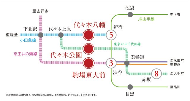 プラウドフラット渋谷富ヶ谷207号室 null
