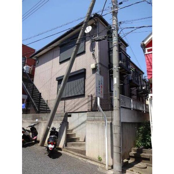 テラスブレッシング 外観