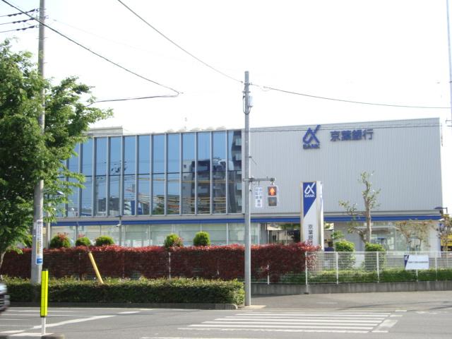 リバパレスおおたかの森 京葉銀行流山おおたかの森支店まで438ｍ