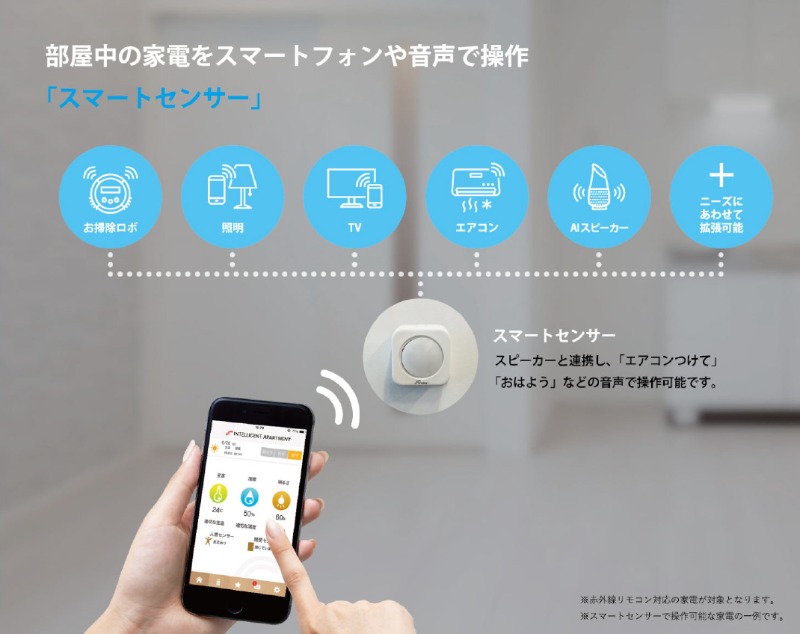 パインリーフ1階 部屋その他