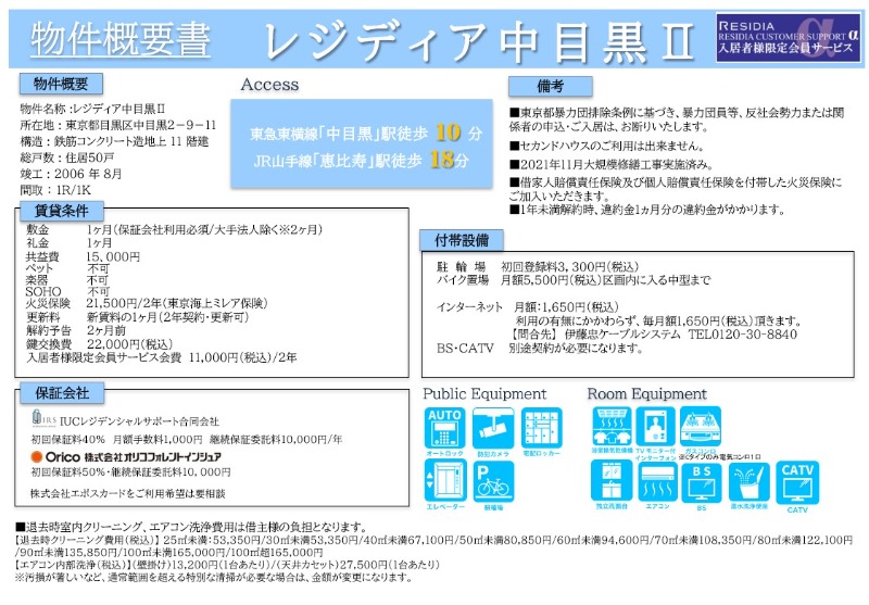 レジディア中目黒Ⅱ4階 部屋その他