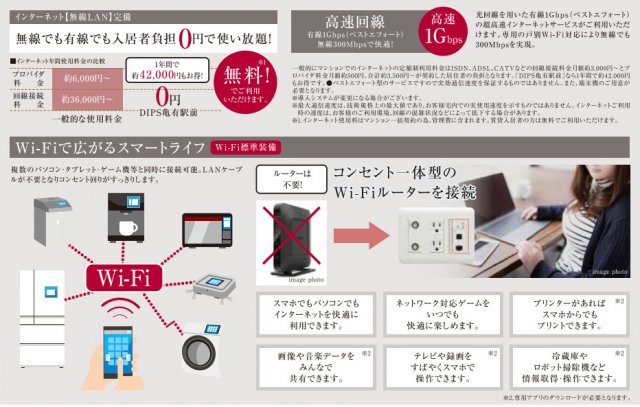 DIPS亀有駅前406号室 同建物別部屋の参考画像