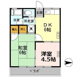 大沢ハイツ201号室 間取