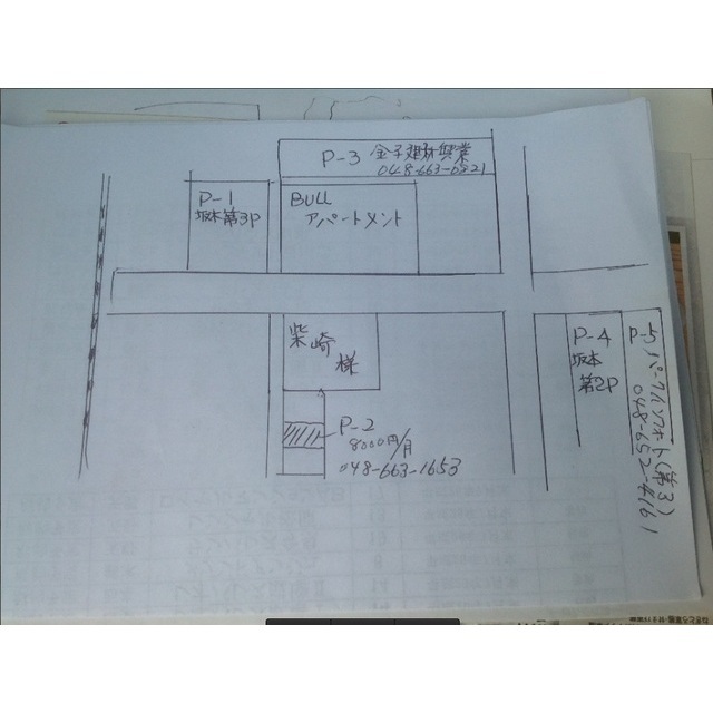 BULLアパートメント大宮 周辺