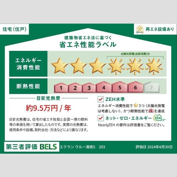 エクラン　ウルー湘南S203号室 BELSマーク(住戸)
