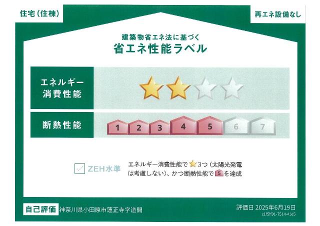 カーロ　オルテンシア　caroortensia 省エネ性能ラベル