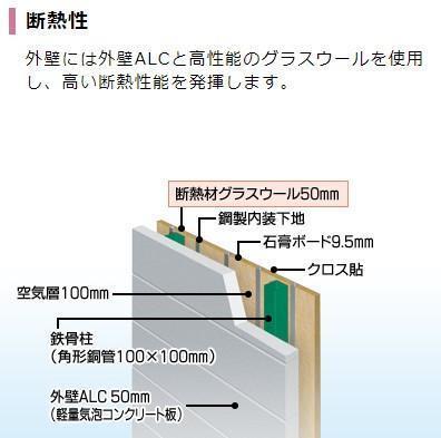 Ｈａｌ　Ｓｃｅｎｔ（ハルセント）205号室 その他（イメージ）