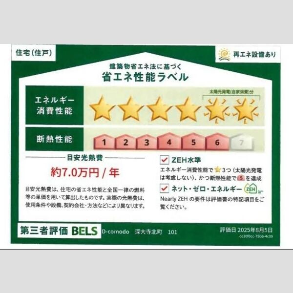 D-comodo深大寺北町101号室 部屋その他