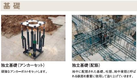仮）太平１丁目マンション新築工事301号室 その他（イメージ）