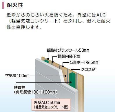 Ｈａｌ　Ｓｃｅｎｔ（ハルセント）101号室 その他（イメージ）