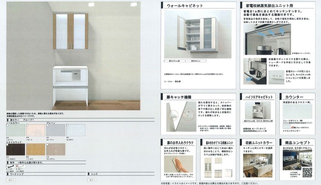 ステップⅢ 部屋設備