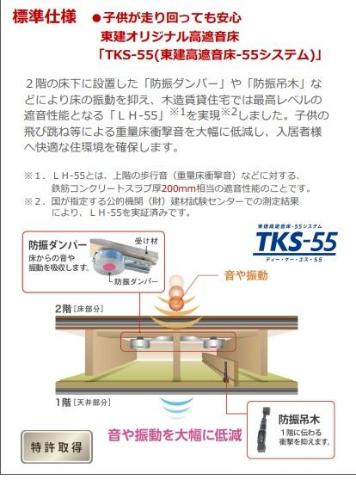 越谷市千間台西５丁目アパート新築工事103号室 その他