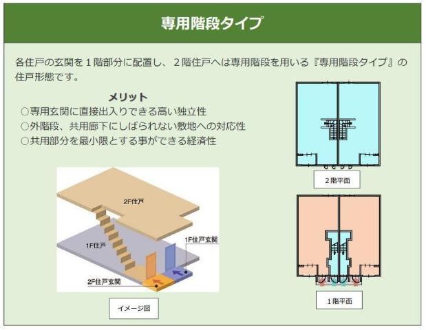 KIRAMEKI　～煌～ 同型タイプ