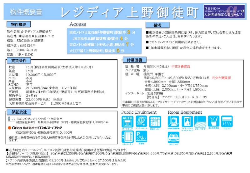 レジディア上野御徒町2階 部屋その他