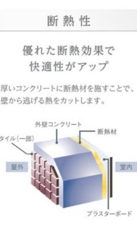モリオンパレス303号室 その他（イメージ）