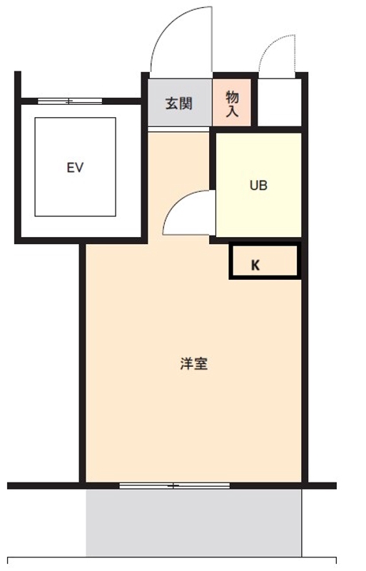 5階