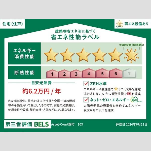 Asset-Court錦町103号室 BELSマーク(住戸)