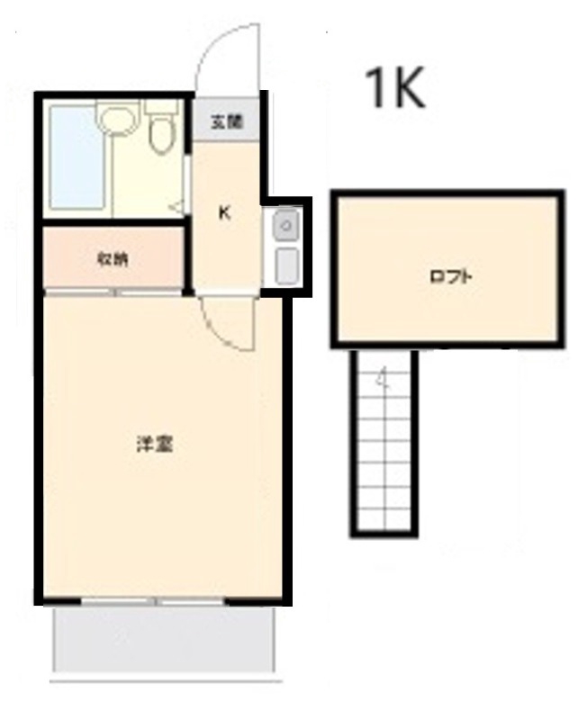 1階