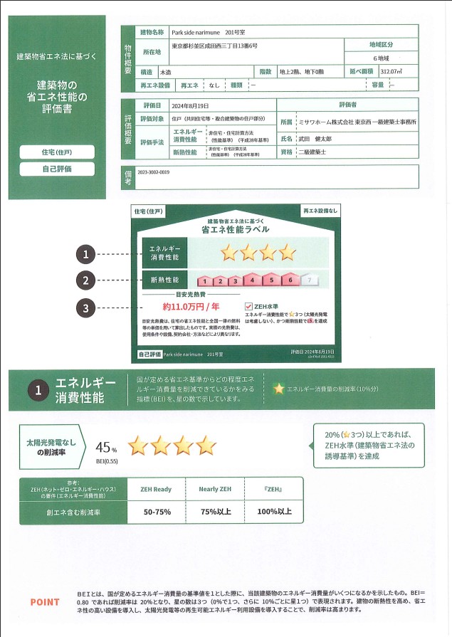 Ｐａｒｋ　ｓｉｄｅ　Ｎａｒｉｍｕｎｅ0201号室 使用頻度・人数により異なりますが年間11万円の省エネになる試算がでています！！