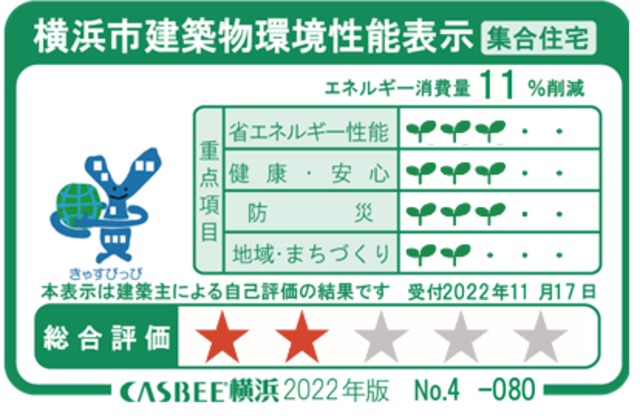 びゅうリエット横浜平沼303号室 その他