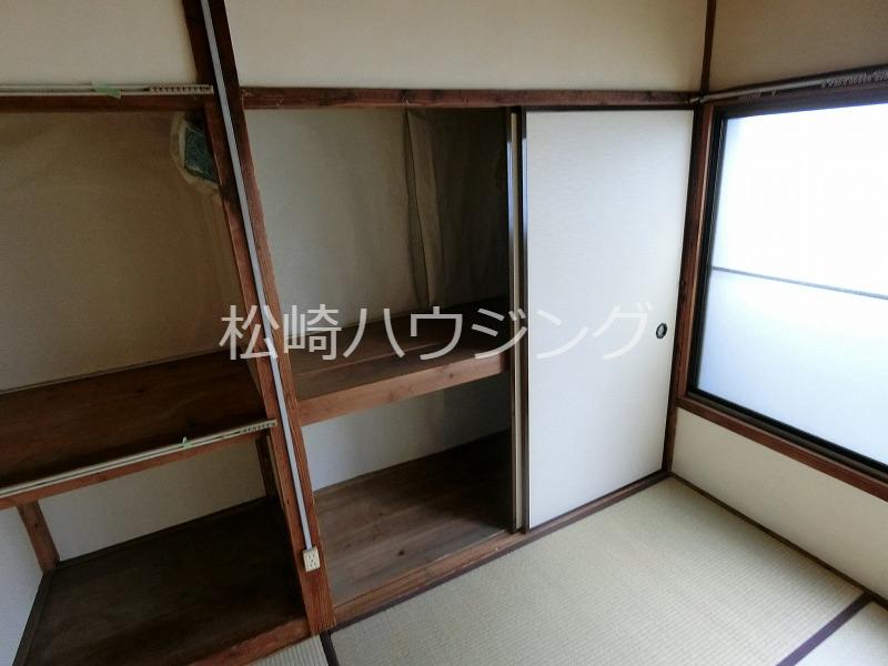 上高田1丁目戸建て 部屋その他
