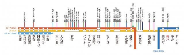 プラウドフラット亀戸503号室 その他