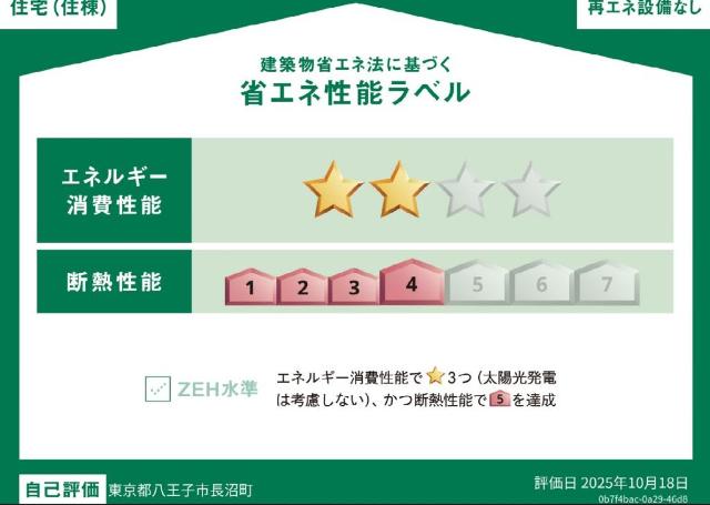 ハートランド長沼Ⅰ 省エネ性能ラベル