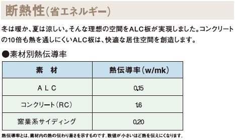 仮）太平１丁目マンション新築工事301号室 その他（イメージ）