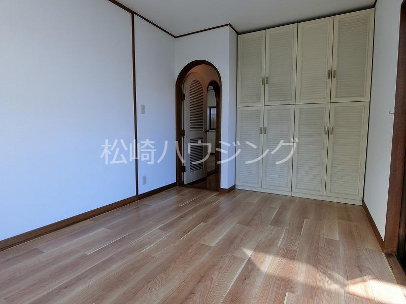 上高田1丁目9戸建 部屋その他