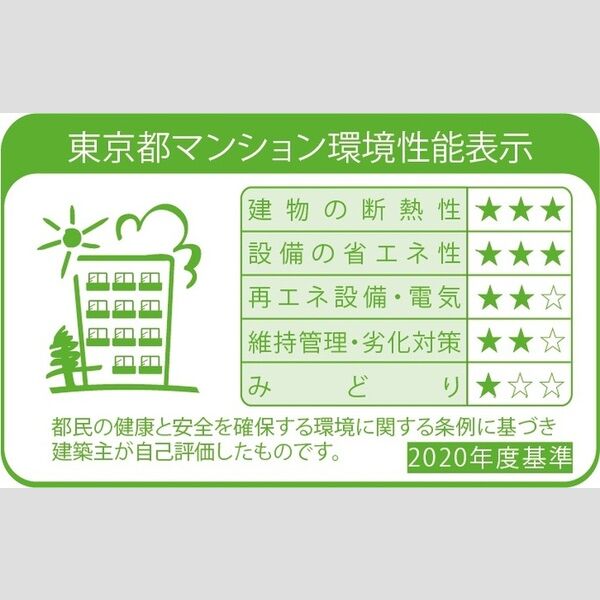 ロイジェントパークス西馬込　ロイジェントパークス西馬込(204号室)204号室 東京都マンション環境性能表示