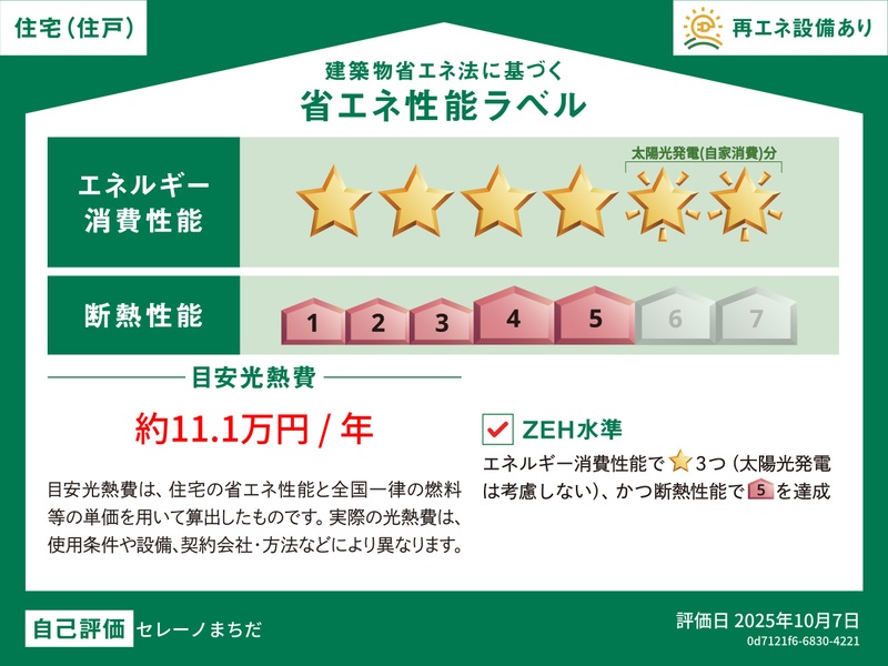 ルーシまちだ（Ａ）・セレーノまちだ（Ｂ） 部屋その他