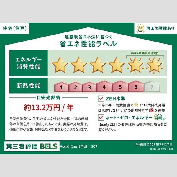 Asset-Court中町302号室 部屋その他