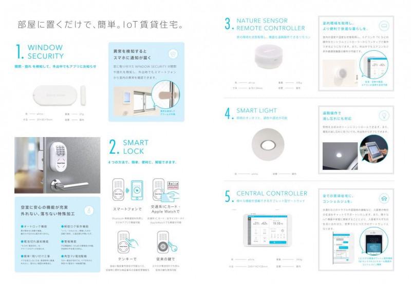 Ｌａ　Ｆｉｏｒｅ　Ｍａｒｕ3階 IoT設備
