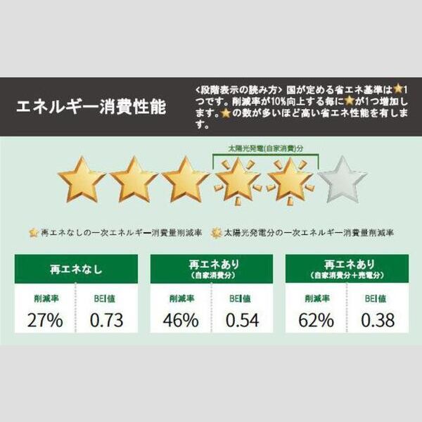 イリス　C棟C号室 部屋その他