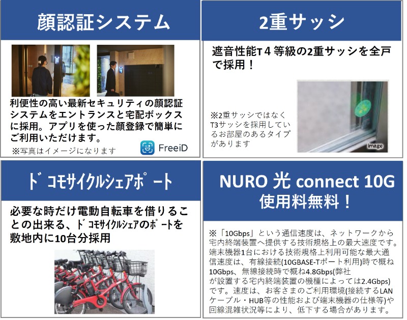 クレヴィアリグゼ西馬込2階 部屋その他